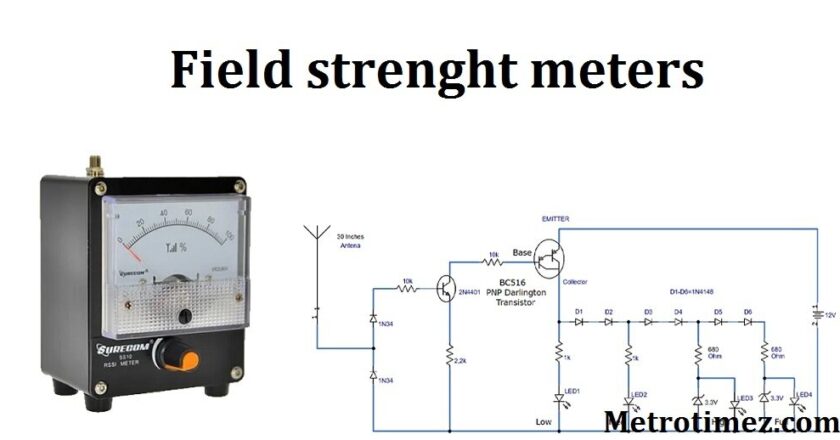 Field Strength Meters: Types and Strength Criteria