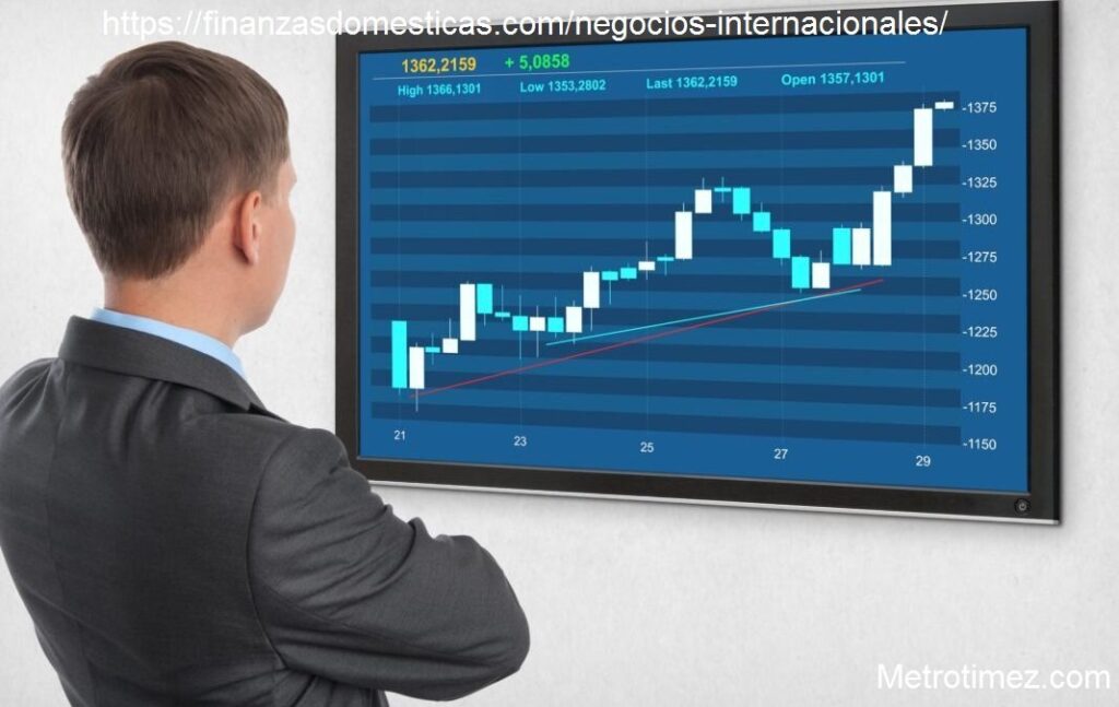 https://finanzasdomesticas.com/negocios-internacionales/