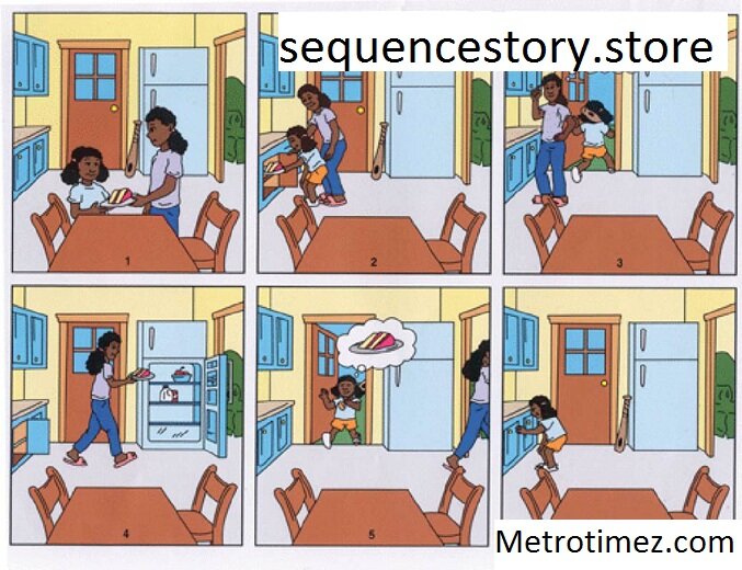 sequencestory.store