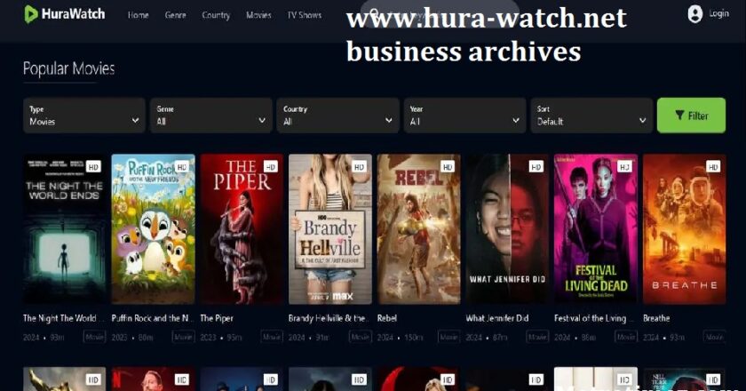 www.hura-watch.net business archives: Explore advancements