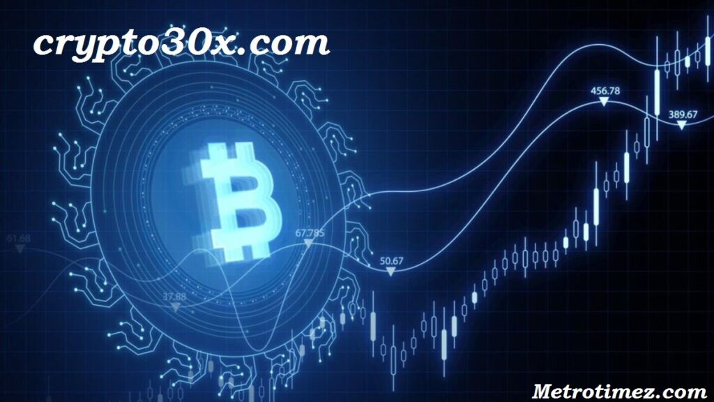 crypto30x.com