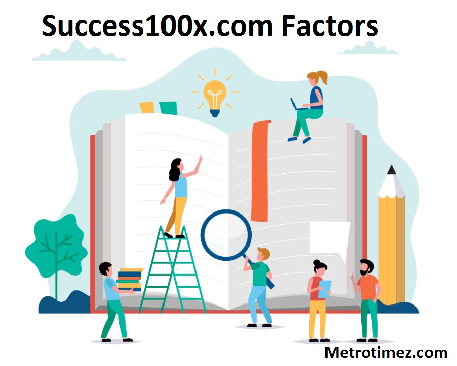 success100x.com factors